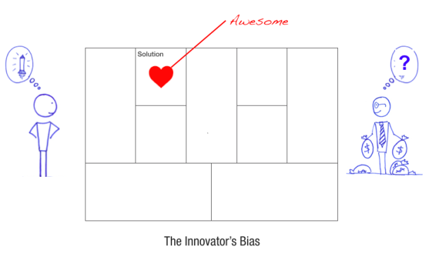 The Innovator's Bias